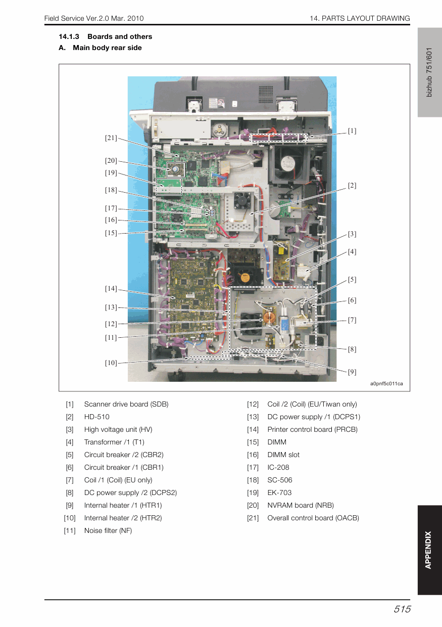 Konica-Minolta bizhub 601 751 FIELD-SERVICE Service Manual-5